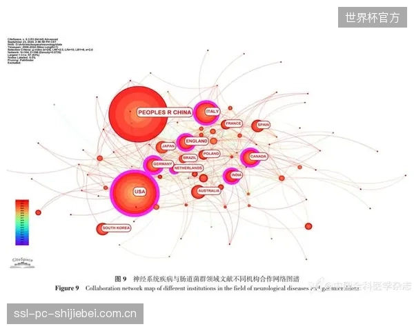 舍弗勒赛季数据展现历史级统治力，综合表现领跑全球积分榜。 [cite- 10, 14]